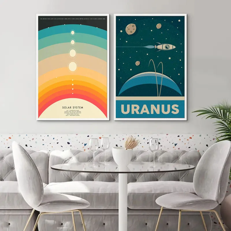 1pc Retro Zonnestelsel Planeet - Star Map Poster recensie en prijs